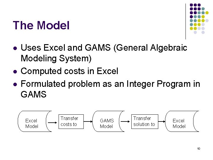 The Model l Uses Excel and GAMS (General Algebraic Modeling System) Computed costs in