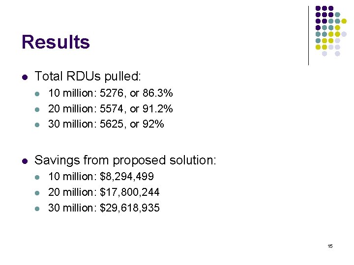 Results l Total RDUs pulled: l l 10 million: 5276, or 86. 3% 20