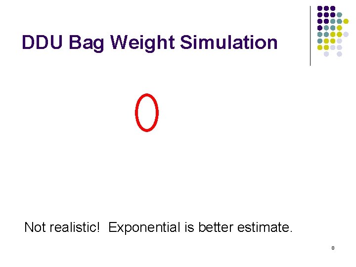 DDU Bag Weight Simulation Not realistic! Exponential is better estimate. 8 