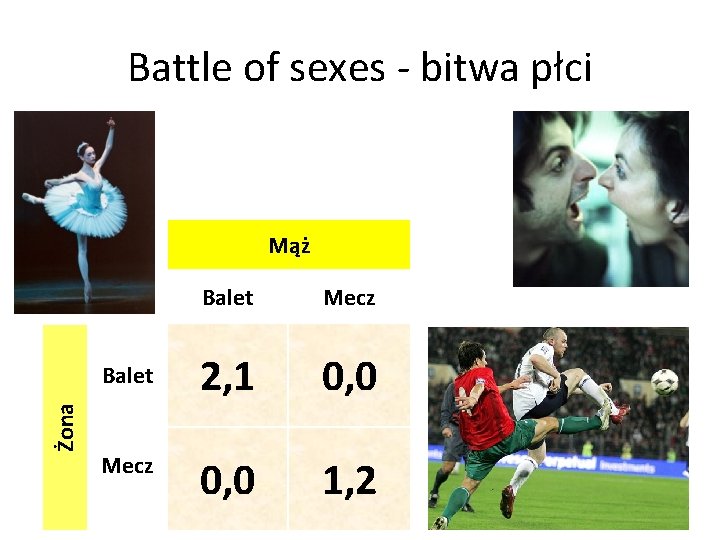 Battle of sexes - bitwa płci Mąż Żona Balet Mecz 2, 1 0, 0 Battle of sexes - bitwa płci Mąż Żona Balet Mecz 2, 1 0, 0