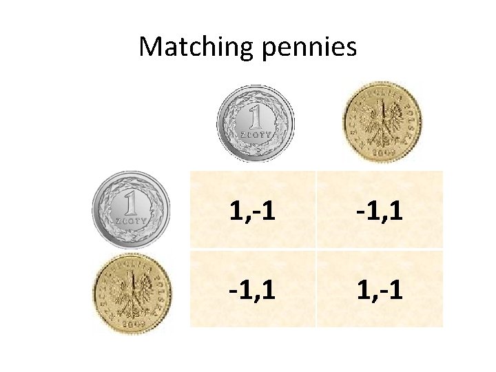 Matching pennies 1, -1 -1, 1 1, -1 Matching pennies 1, -1 -1, 1 1, -1
