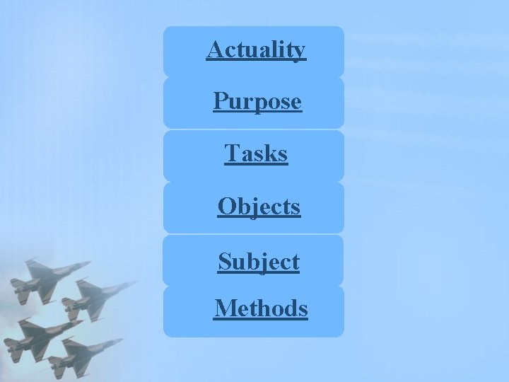 Actuality Purpose Tasks Objects Subject Methods 
