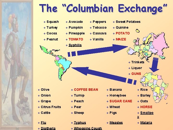 The “Columbian Exchange” v Squash v Avocado v Peppers v Sweet Potatoes v Turkey