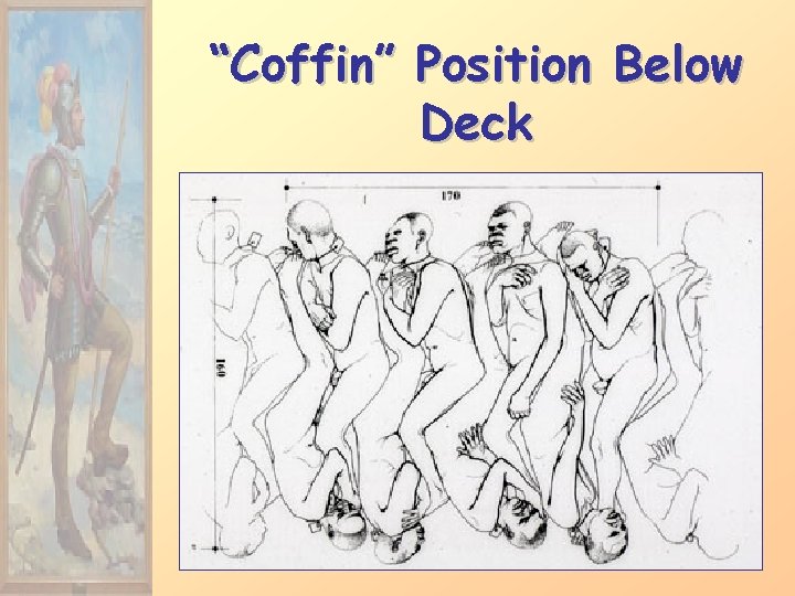 “Coffin” Position Below Deck 