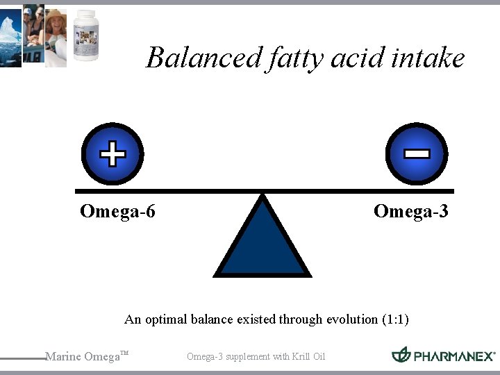 Balanced fatty acid intake Omega-6 Omega-3 An optimal balance existed through evolution (1: 1)