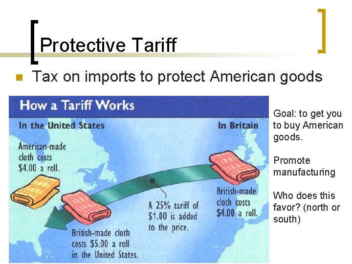 Protective Tariff n Tax on imports to protect American goods Goal: to get you