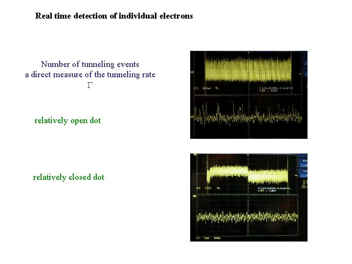 Real time detection of individual electrons Number of tunneling events a direct measure of