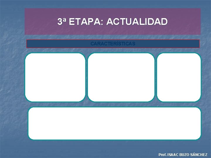 3ª ETAPA: ACTUALIDAD CARACTERÍSTICAS CAMBIOS EN LA PRODUCCÓN INDUSTRIAL CAMBIOS EN LA ESTRUCTURA INDUSTRIAL