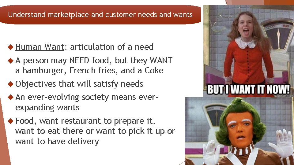 Understand marketplace and customer needs and wants Human Want: articulation of a need A