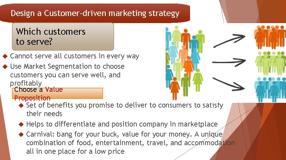 Design a Customer-driven marketing strategy Which customers to serve? Cannot serve all customers in