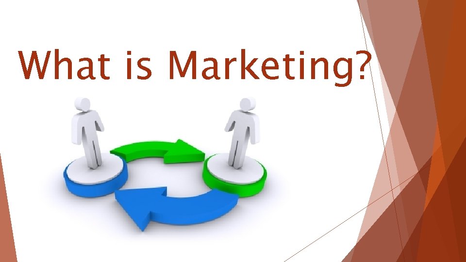 What is Marketing? 