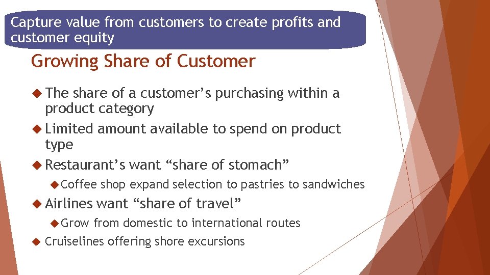 Capture value from customers to create profits and customer equity Growing Share of Customer