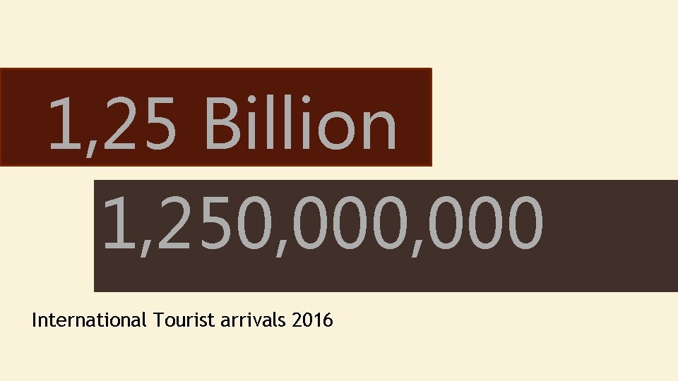 1, 25 Billion 1, 250, 000 International Tourist arrivals 2016 