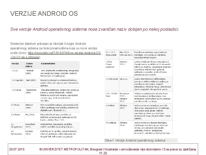 VERZIJE ANDROID OS Sve verzije Android operativnog sistema nose zvaničan naziv dobijen po nekoj
