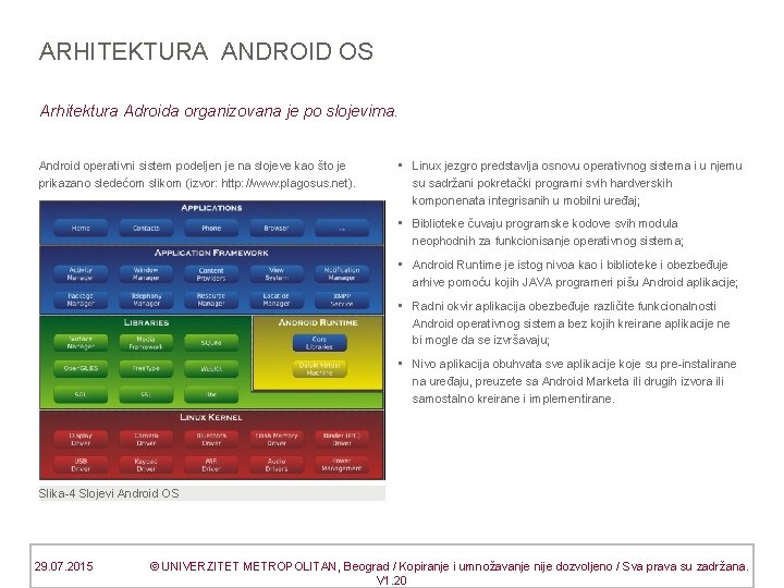 ARHITEKTURA ANDROID OS Arhitektura Adroida organizovana je po slojevima. Android operativni sistem podeljen je