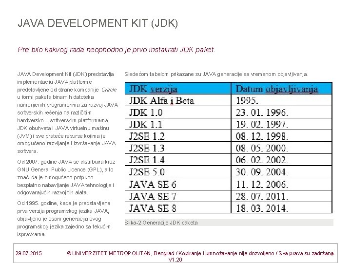 JAVA DEVELOPMENT KIT (JDK) Pre bilo kakvog rada neophodno je prvo instalirati JDK paket.
