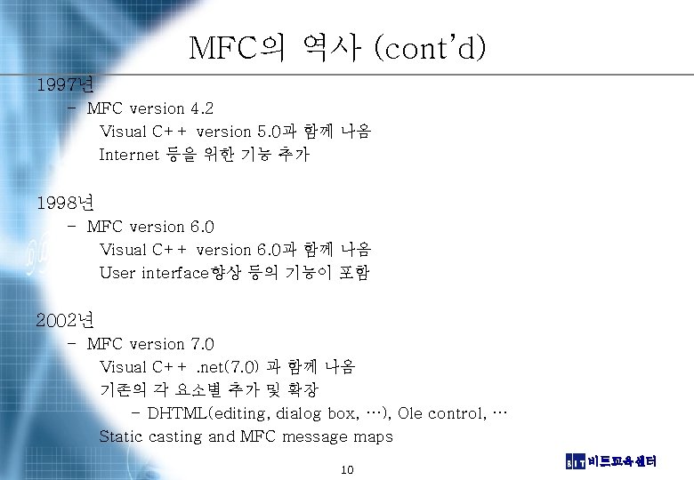 MFC의 역사 (cont’d) 1997년 – MFC version 4. 2 Visual C++ version 5. 0과