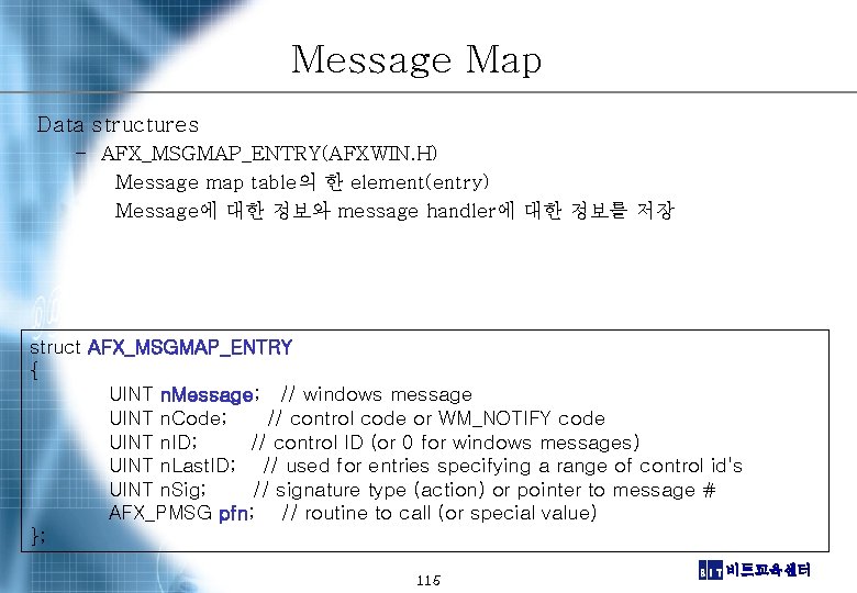 Message Map Data structures – AFX_MSGMAP_ENTRY(AFXWIN. H) Message map table의 한 element(entry) Message에 대한