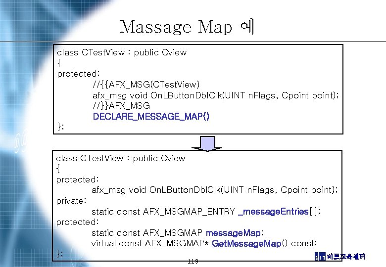 Massage Map 예 class CTest. View : public Cview { protected: //{{AFX_MSG(CTest. View) afx_msg