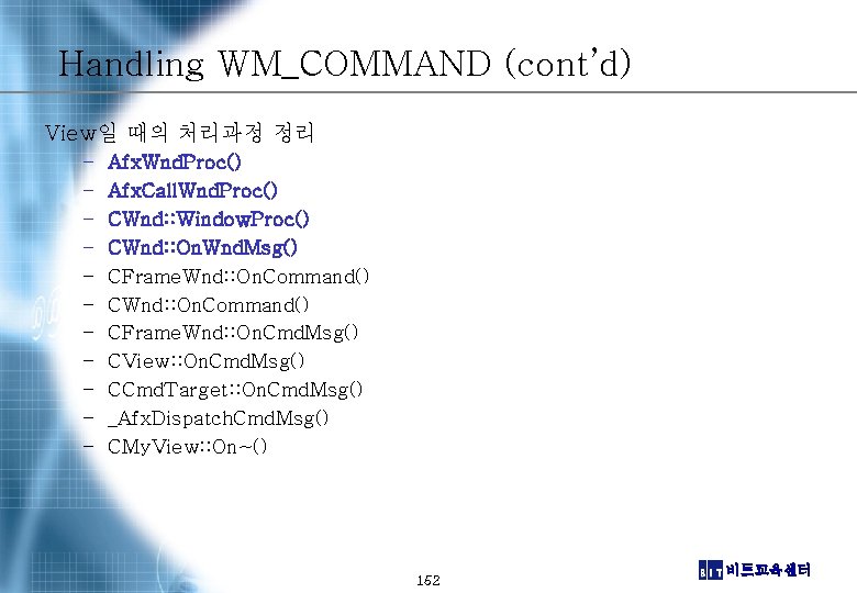 Handling WM_COMMAND (cont’d) View일 때의 처리과정 정리 – – – Afx. Wnd. Proc() Afx.