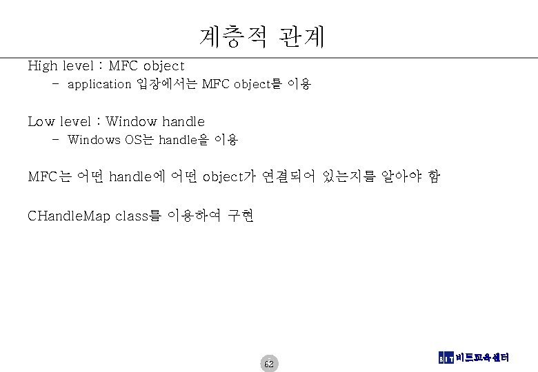 계층적 관계 High level : MFC object – application 입장에서는 MFC object를 이용 Low