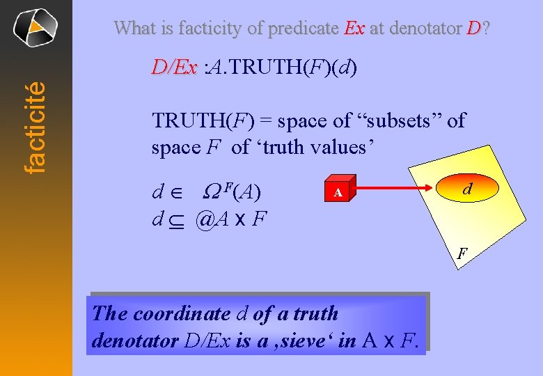 What is facticity of predicate Ex at denotator D? facticité D/Ex : A. TRUTH(F)(d)