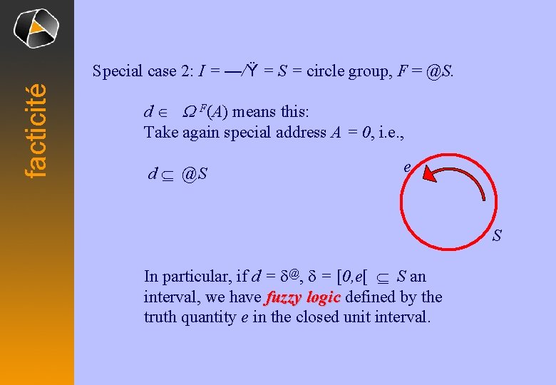 facticité Special case 2: I = —/Ÿ = S = circle group, F =