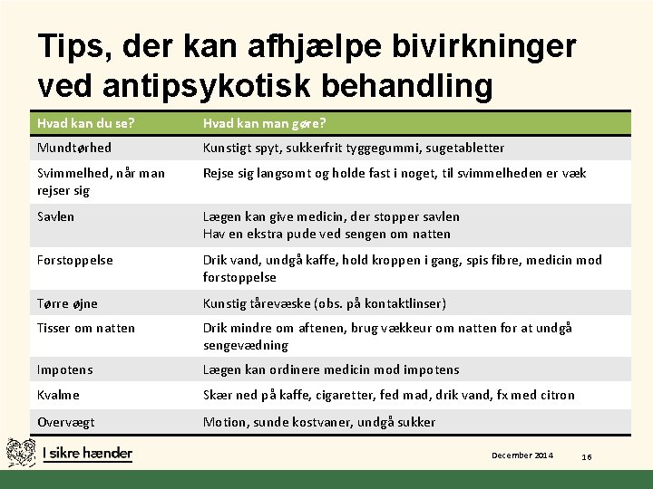 Tips, der kan afhjælpe bivirkninger ved antipsykotisk behandling Hvad kan du se? Hvad kan