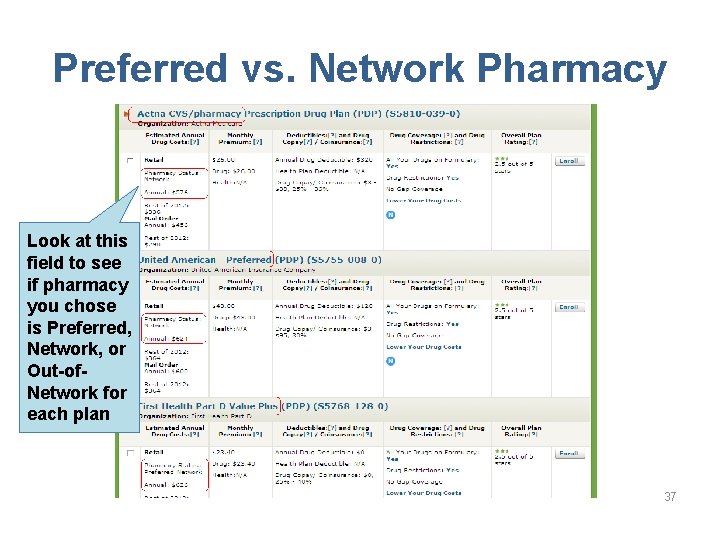 Preferred vs. Network Pharmacy Look at this field to see if pharmacy you chose