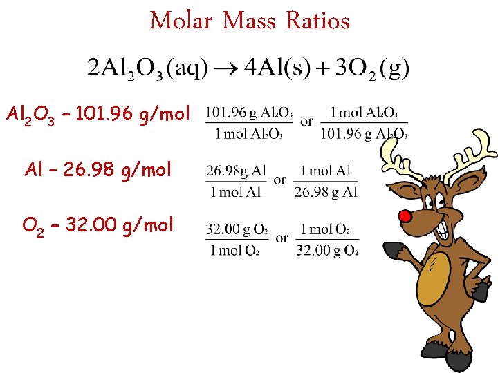 Molar Mass Ratios Al 2 O 3 – 101. 96 g/mol Al – 26.
