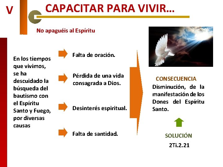 V CAPACITAR PARA VIVIR… No apaguéis al Espíritu En los tiempos que vivimos, se V CAPACITAR PARA VIVIR… No apaguéis al Espíritu En los tiempos que vivimos, se