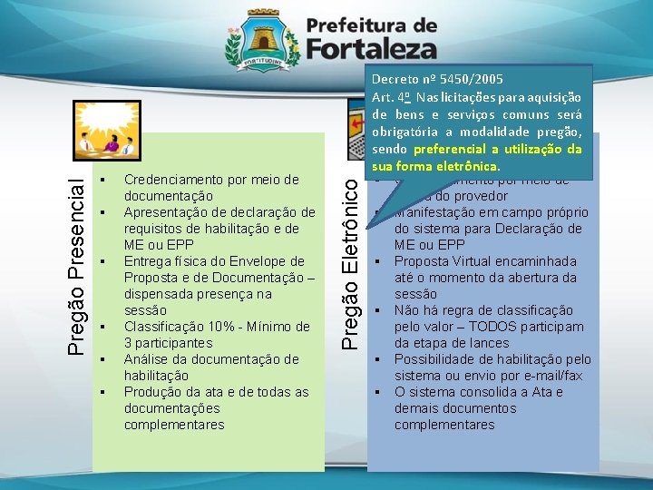 § § § Credenciamento por meio de documentação Apresentação de declaração de requisitos de