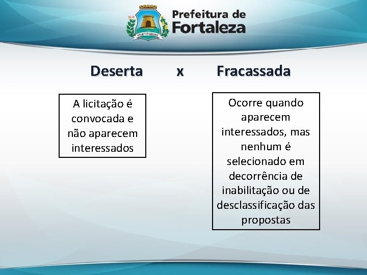 Deserta A licitação é convocada e não aparecem interessados x Fracassada Ocorre quando aparecem