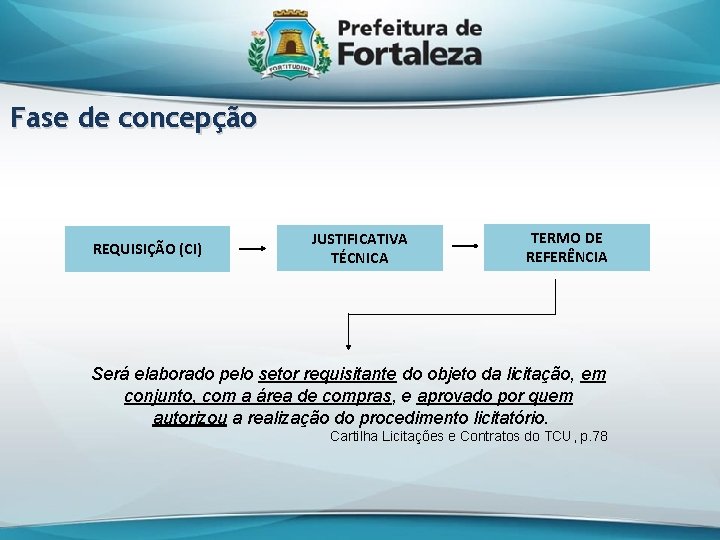 Fase de concepção REQUISIÇÃO (CI) JUSTIFICATIVA TÉCNICA TERMO DE REFERÊNCIA Será elaborado pelo setor