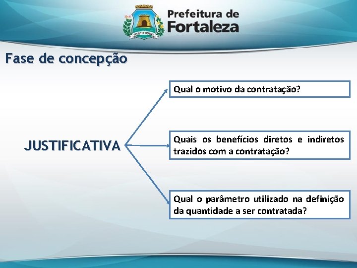 Fase de concepção Qual o motivo da contratação? JUSTIFICATIVA Quais os benefícios diretos e