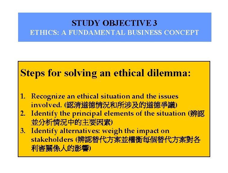STUDY OBJECTIVE 3 ETHICS: A FUNDAMENTAL BUSINESS CONCEPT Steps for solving an ethical dilemma:
