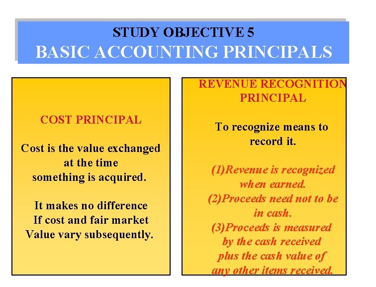 STUDY OBJECTIVE 5 BASIC ACCOUNTING PRINCIPALS REVENUE RECOGNITION PRINCIPAL COST PRINCIPAL Cost is the