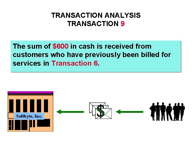 TRANSACTION ANALYSIS TRANSACTION 9 The sum of $600 in cash is received from customers
