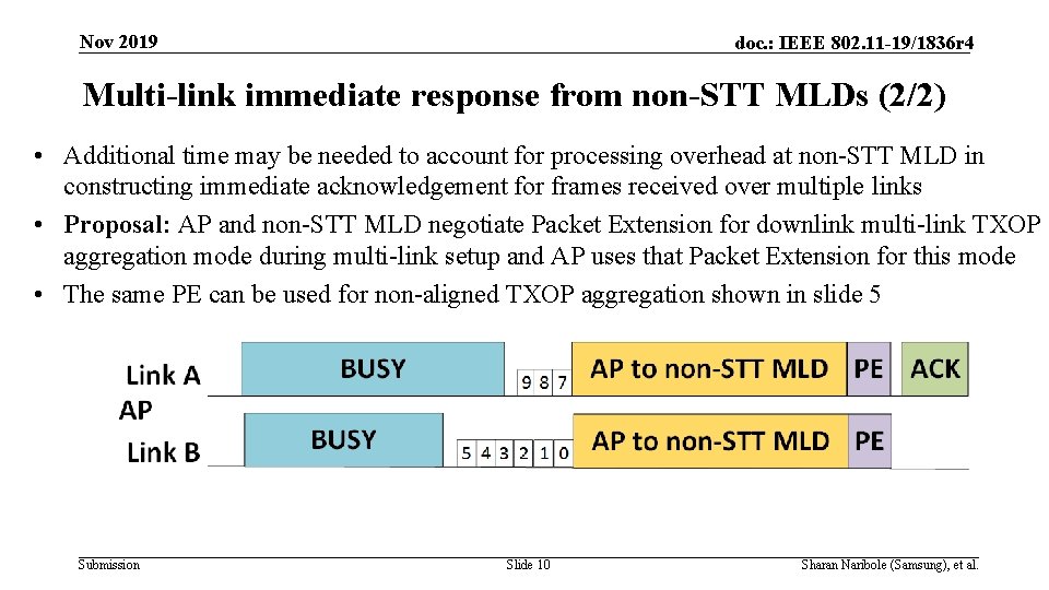 Nov 2019 doc. : IEEE 802. 11 -19/1836 r 4 Multi-link immediate response from