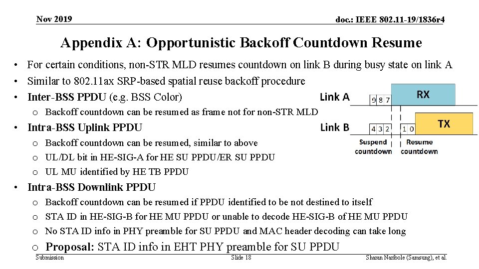Nov 2019 doc. : IEEE 802. 11 -19/1836 r 4 Appendix A: Opportunistic Backoff