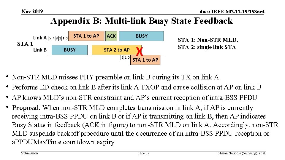 Nov 2019 doc. : IEEE 802. 11 -19/1836 r 4 Appendix B: Multi-link Busy