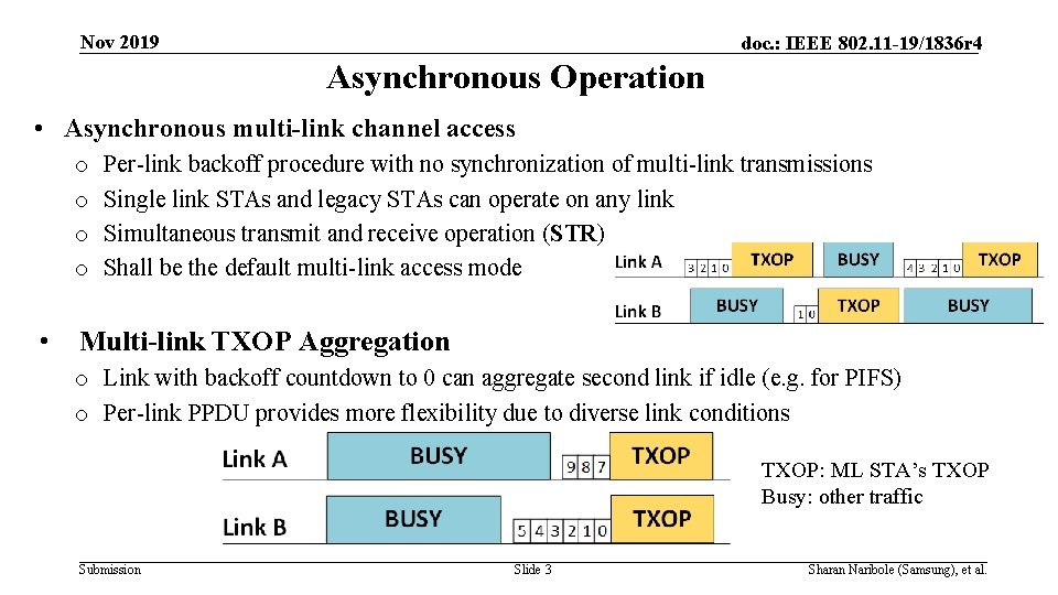 Nov 2019 doc. : IEEE 802. 11 -19/1836 r 4 Asynchronous Operation • Asynchronous