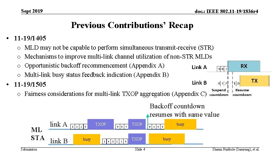 Sept 2019 doc. : IEEE 802. 11 -19/1836 r 4 Previous Contributions’ Recap •