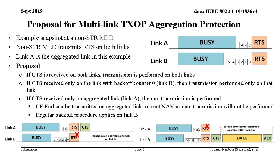 Sept 2019 doc. : IEEE 802. 11 -19/1836 r 4 Proposal for Multi-link TXOP