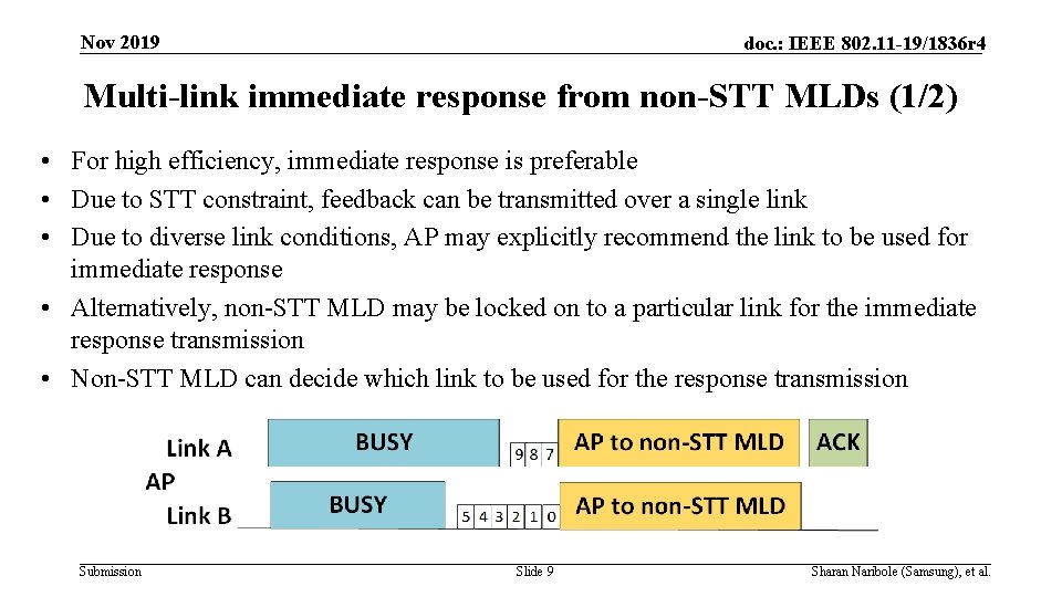 Nov 2019 doc. : IEEE 802. 11 -19/1836 r 4 Multi-link immediate response from