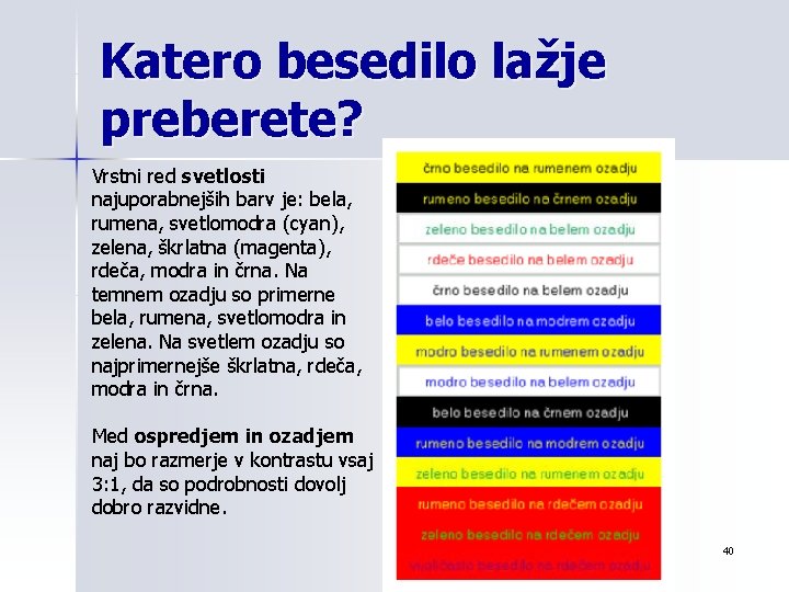 Katero besedilo lažje preberete? Vrstni red svetlosti najuporabnejših barv je: bela, rumena, svetlomodra (cyan),