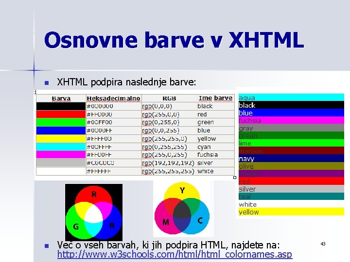 Osnovne barve v XHTML n XHTML podpira naslednje barve: n Več o vseh barvah,