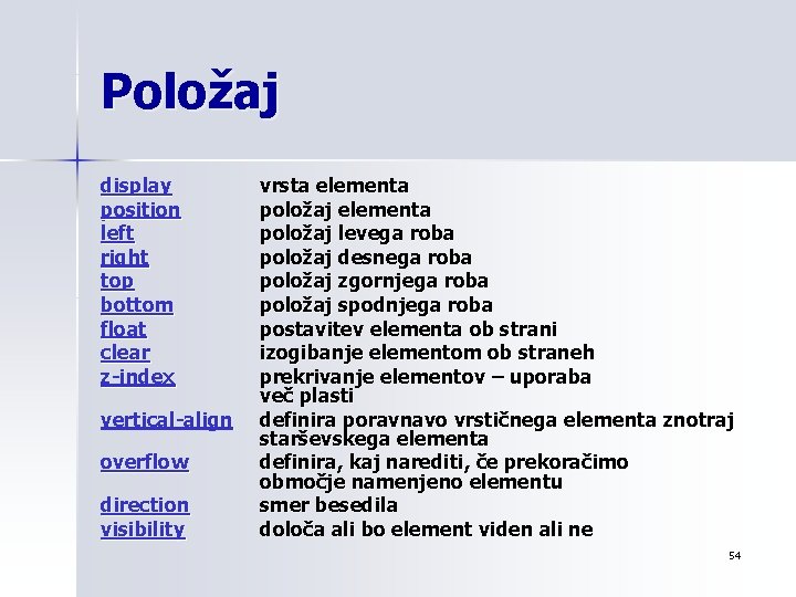 Položaj display position left right top bottom float clear z-index vertical-align overflow direction visibility