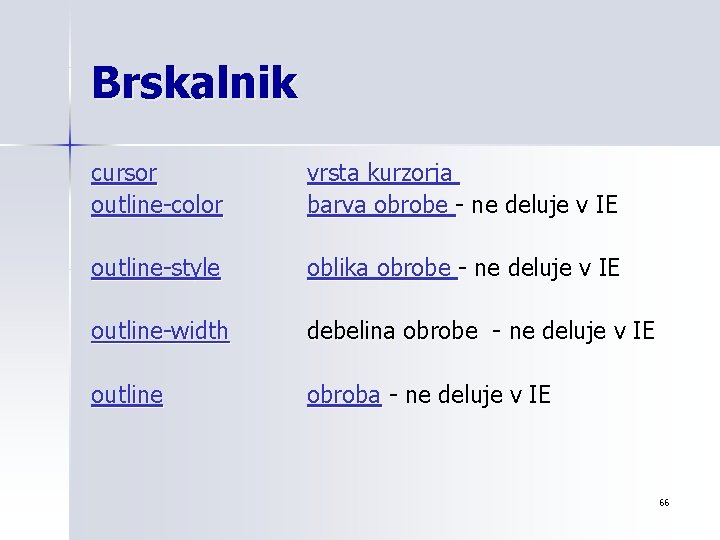 Brskalnik cursor outline-color vrsta kurzorja barva obrobe - ne deluje v IE outline-style oblika