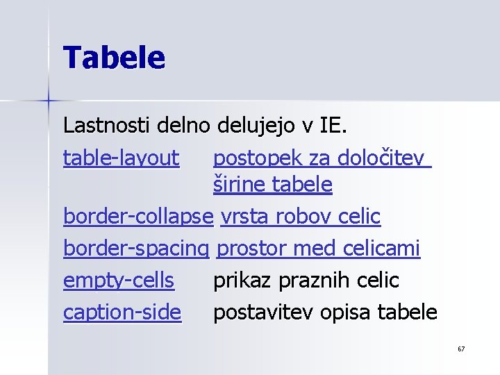 Tabele Lastnosti delno delujejo v IE. table-layout postopek za določitev širine tabele border-collapse vrsta